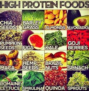 green protein